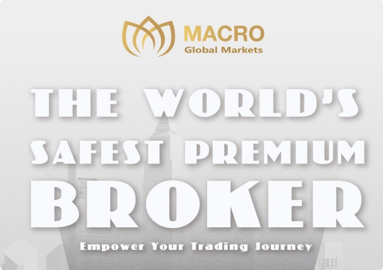 從合規到創新：MACRO Markets的金融交易之道