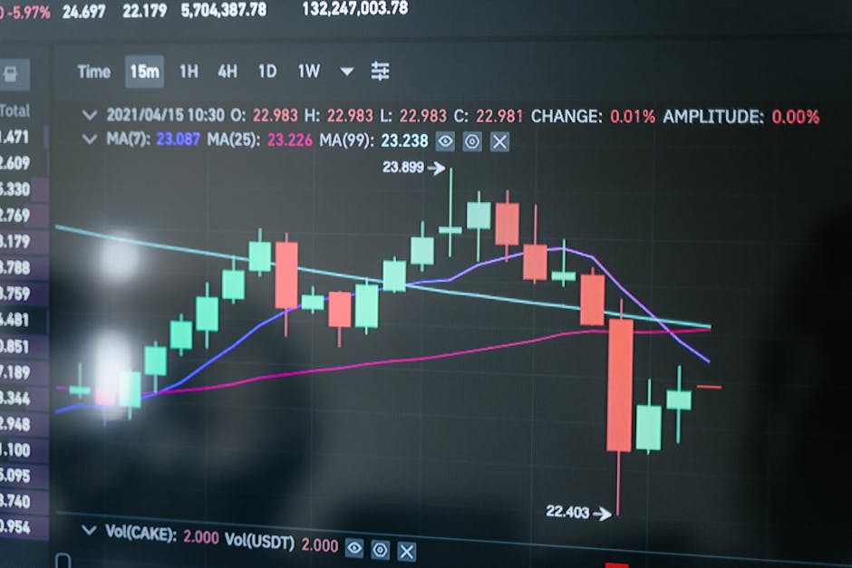 MACROMARKETS：全品类金融衍生品交易平台解析与优势深度解读
