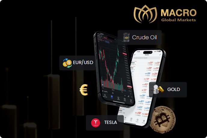 MACROMarkets：全球资本的智能中枢，开启专业交易新纪元