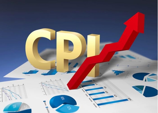 6月CPI數據今日揭曉：關稅衝擊與降息預期博弈，黃金市場屏息以待